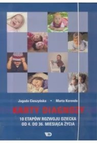 fa2693e857e9f7a2989f45a45cafbd389826a0f1 Karty diagnozy 10 etapów rozwoju dziecka